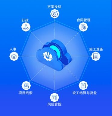 河姆渡合伙人1號工程企業(yè)管理系統(tǒng)正式發(fā)布 省錢高效，全面賦能工程管理新紀元