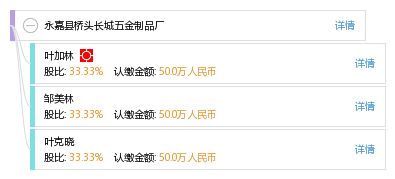 永嘉縣橋頭長城五金制品廠 企業工商信息、信用報告與綜合查詢指南